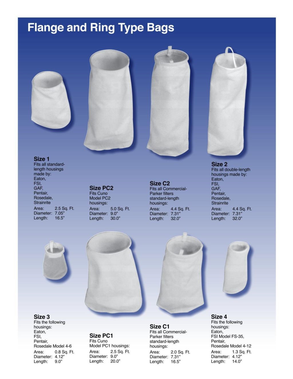 Filter Technology Flange and Ring Type Bags 1