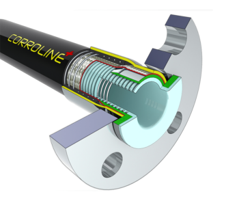 Corroline+