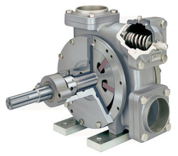 Sliding Vane Pumps