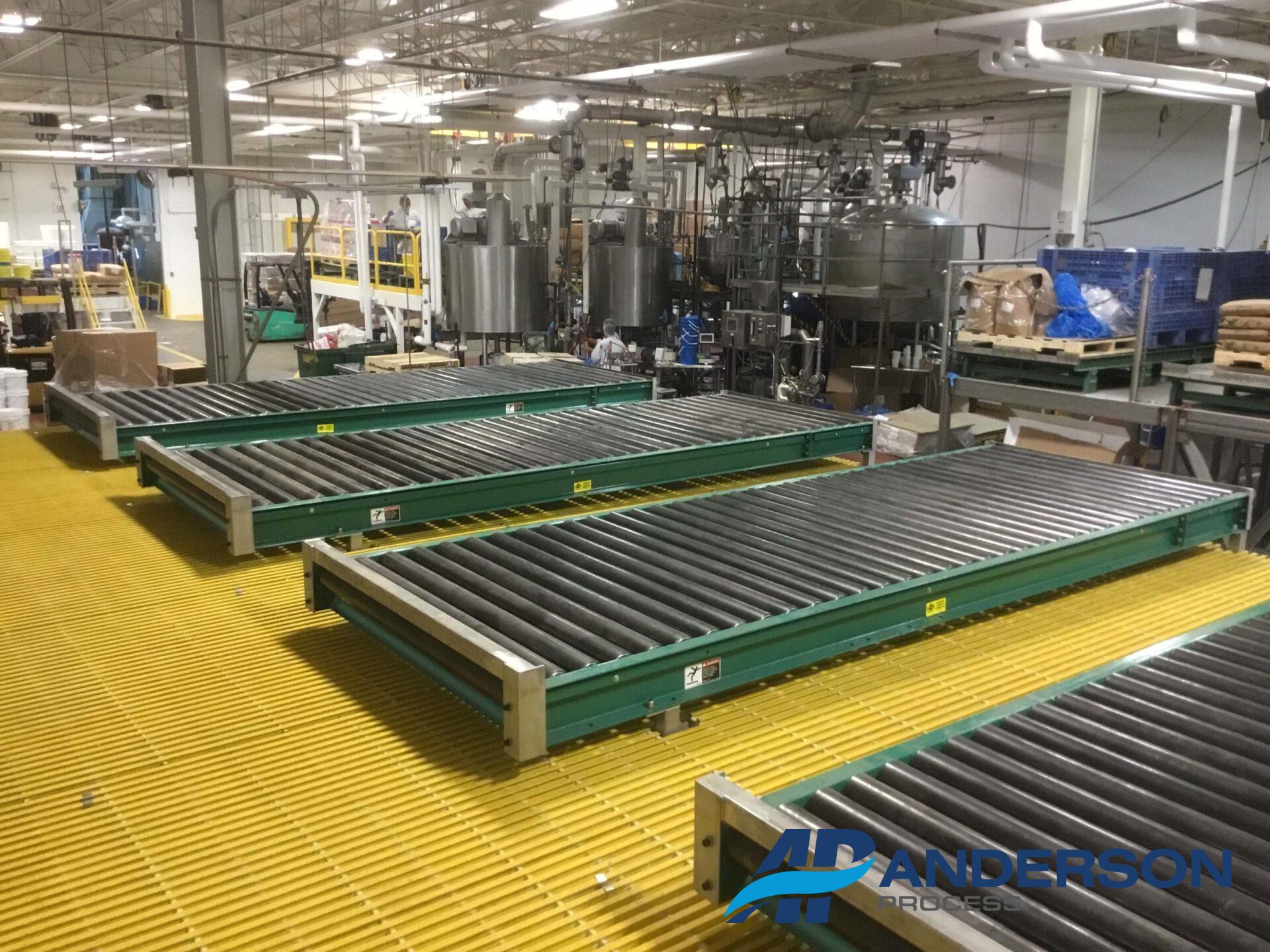 Platform System - Custom-Engineered Skids - Anderson Process