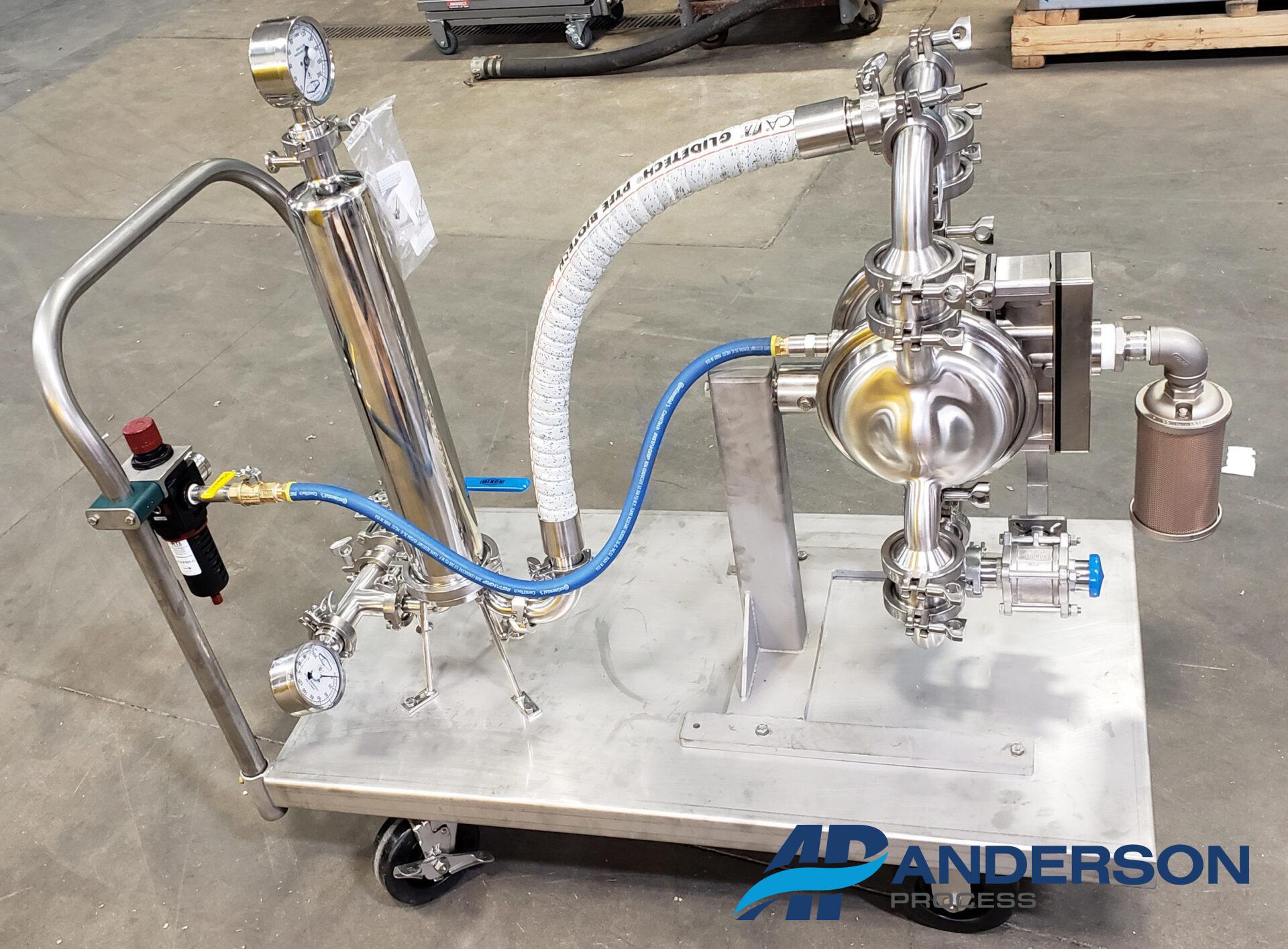 https://www.andersonprocess.com/wp-content/uploads/2019/11/wilden-pump-skid-scaled.jpg?utm_source=chatgpt.com
