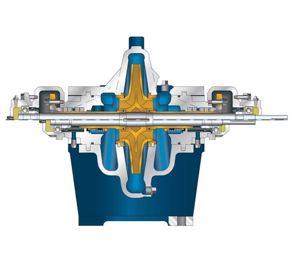 SP Series Single Stage Split Case Pumps