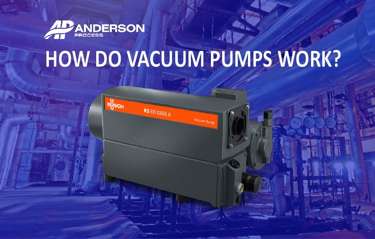 Tæl op Watt weekend How do Vacuum Pumps Work? - Anderson Process