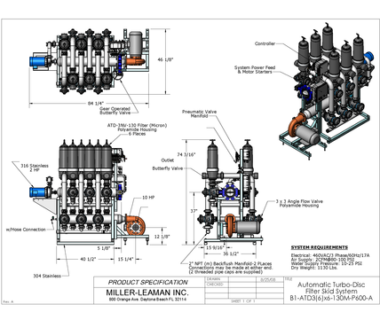 Turbo Skid Disc Systems