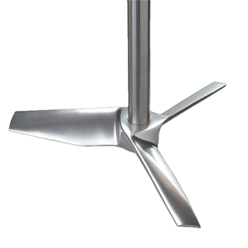 Impellers