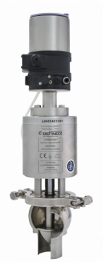 Regulating Valves