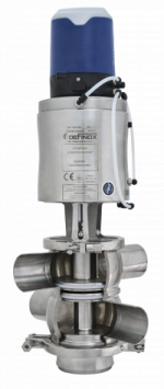 Mixproof Valves