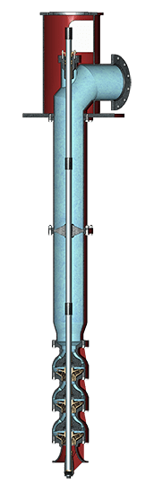 Open Lineshaft Vertical Turbine