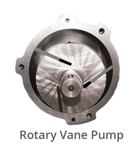 Rotary Vane Pump